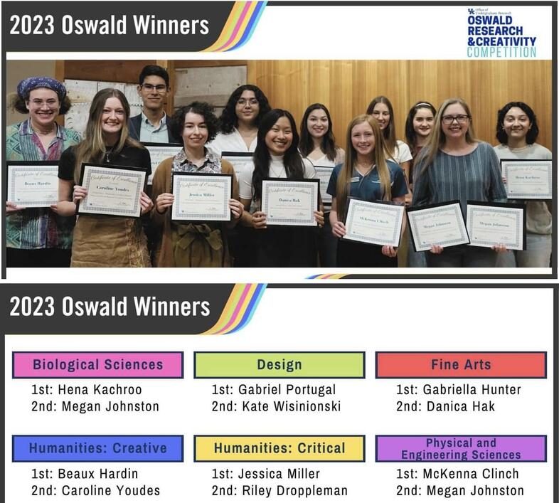 Picture of awards ceremony after winning first prize in humaities critical category in University of Kentucky's Oswald Undergraduate Research competition